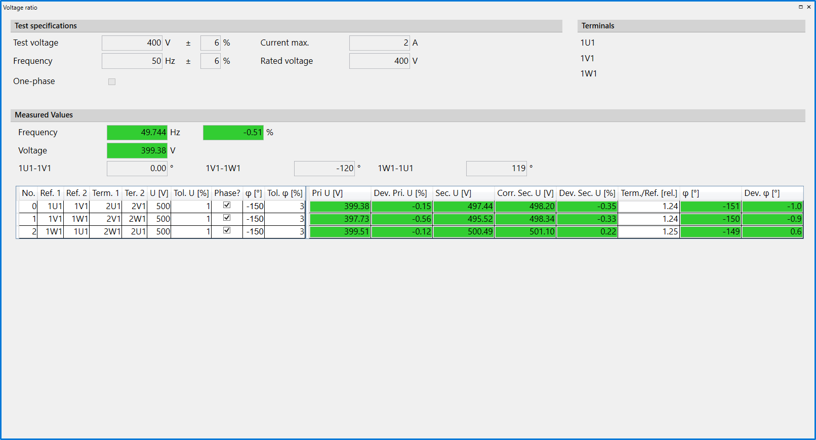 Voltage Ratio and Vector Group