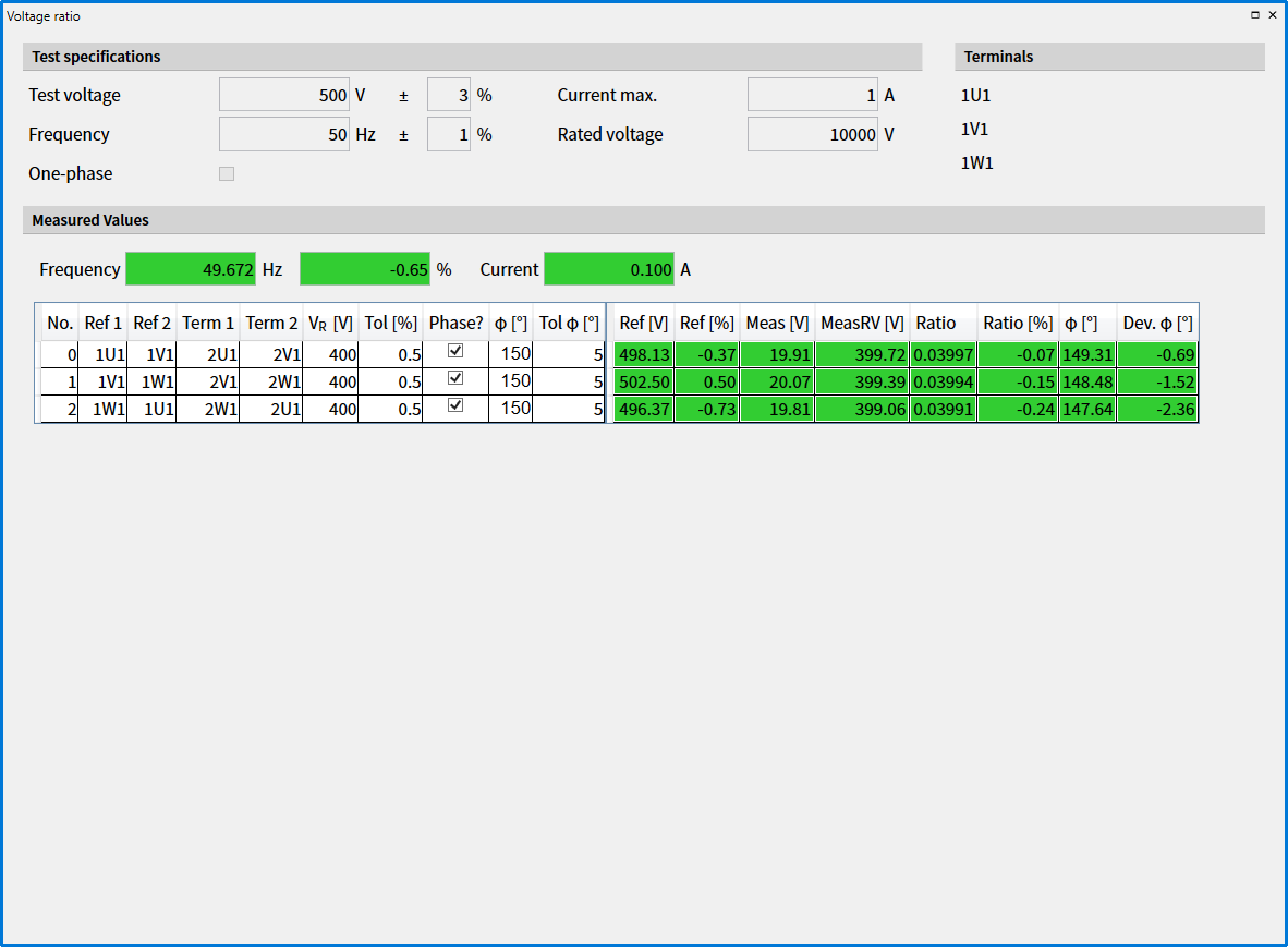 Voltage Ratio and Vector Group TTS-L