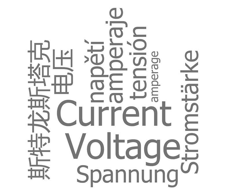 wordcloud